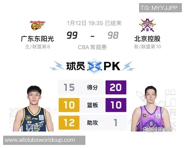 2012年CBA季后赛广东队与新疆队激战回顾与精彩瞬间分析